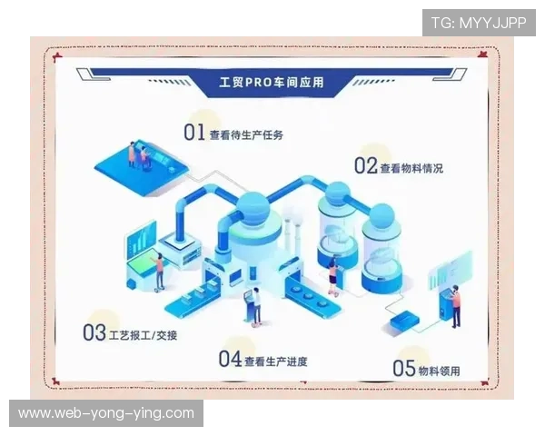 以特尔费尔为核心探讨数字化转型与企业竞争力提升的融合路径 以特尔费尔为核心探讨数字化转型与企业竞争力提升的融合路径